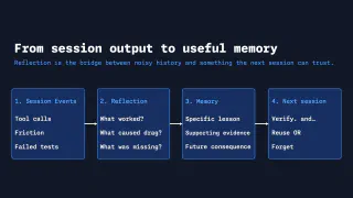Agentic memory: what agents should and shouldn't remember