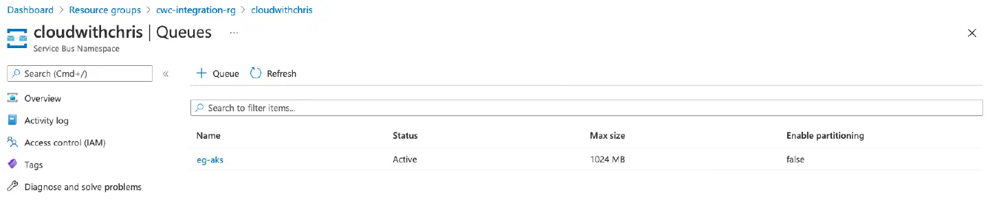 Screenshot showing a Service Bus Queue called eg-aks in the cloudwithchris Service Bus Namespace