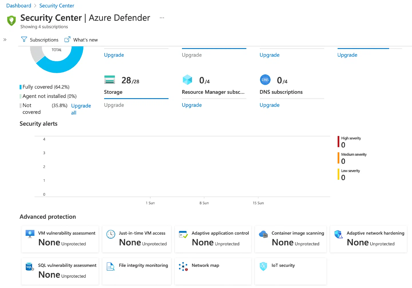Screenshot showing several Azure Defender Advanced Protection options including VM vulnerability assessment, Just-in-Time VM Access, Adaptive Application Control, Container Image Scanning, Adaptive network hardening, SQL vulnerability assessment, File integrity monitoring, Network map and IoT Security) Screenshot showing several Azure Defender Advanced Protection options including VM vulnerability assessment, Just-in-Time VM Access, Adaptive Application Control, Container Image Scanning, Adaptive network hardening, SQL vulnerability assessment, File integrity monitoring, Network map and IoT Security)