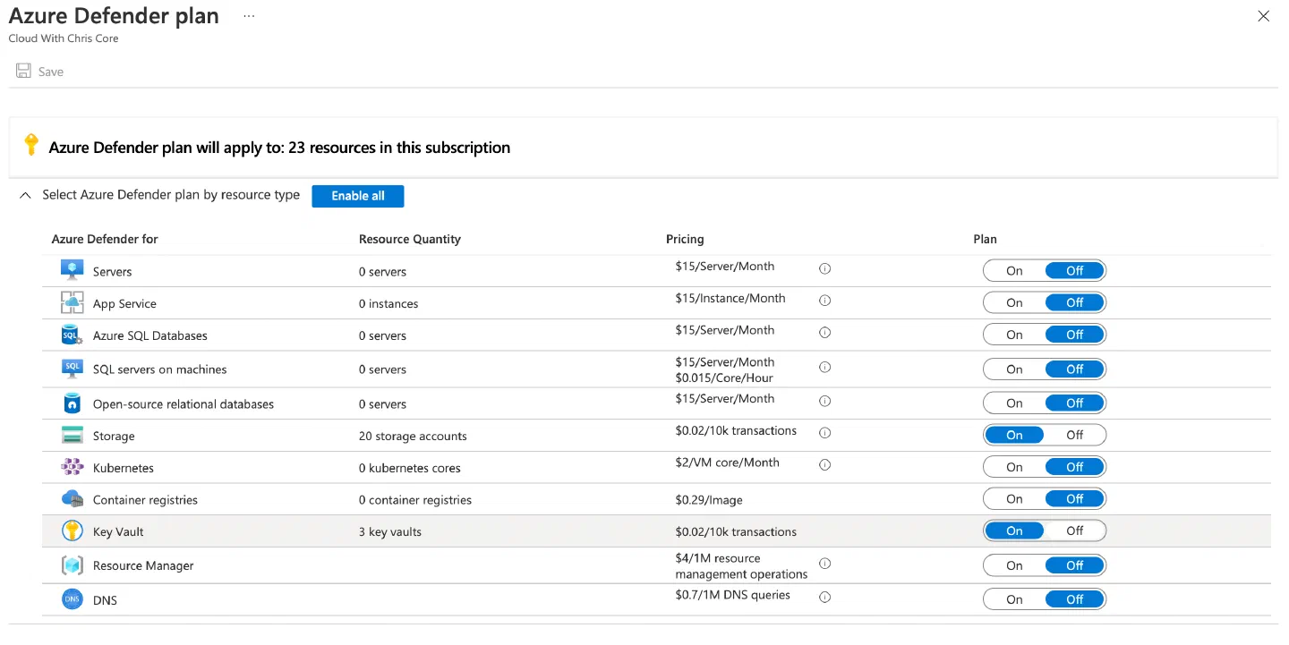 Screenshot showing the opt-in by service basis within a subscription Screenshot showing the opt-in by service basis within a subscription