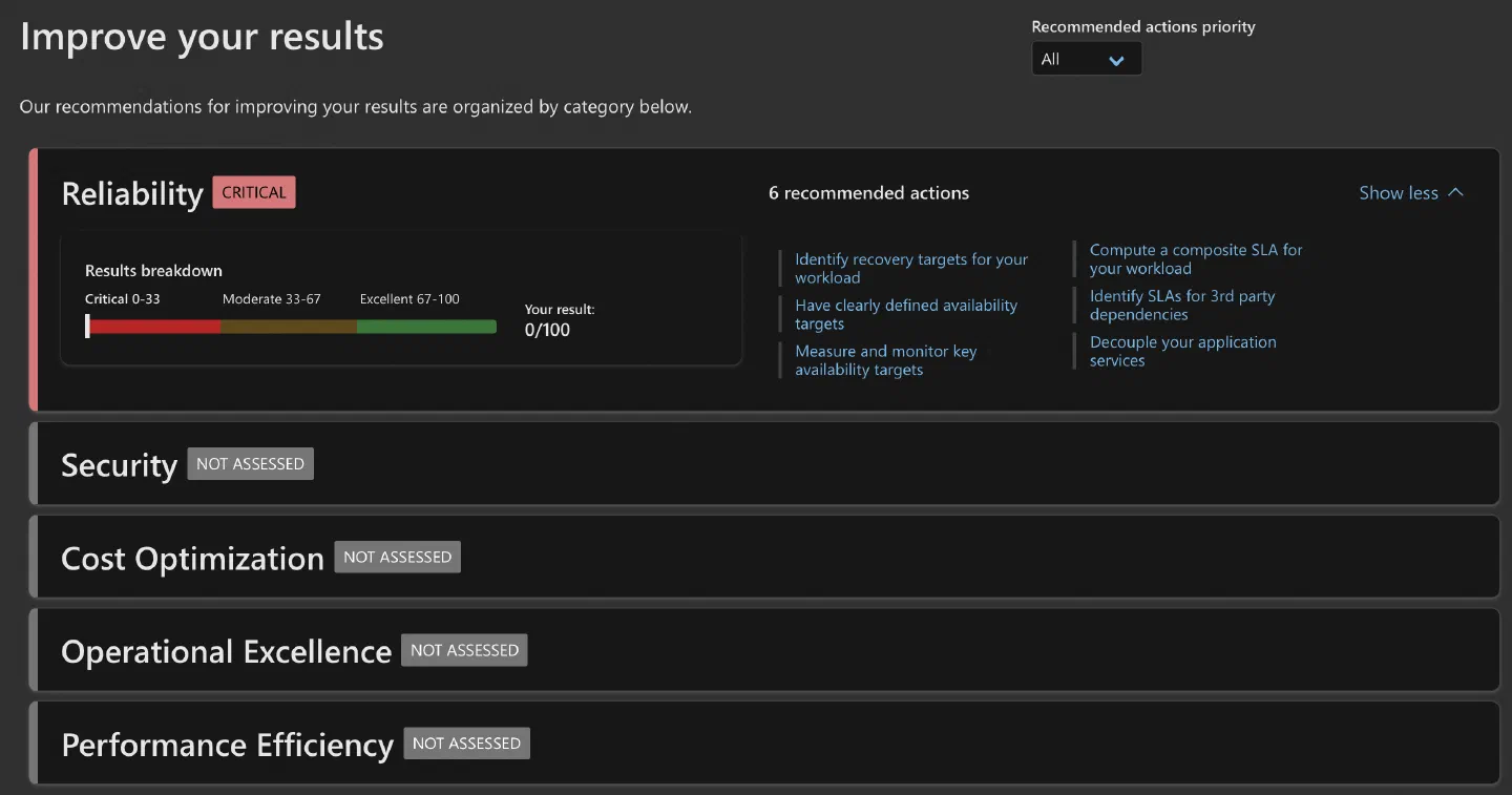 Screenshot showing an example set of recommendations from the Azure Well-Architected Framework assessment Screenshot showing an example set of recommendations from the Azure Well-Architected Framework assessment