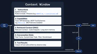 Context engineering: more context isn't better context