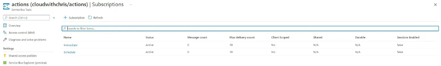 Screenshot showing multiple Service Bus subscriptions under the Action Topic Screenshot showing multiple Service Bus subscriptions under the Action Topic