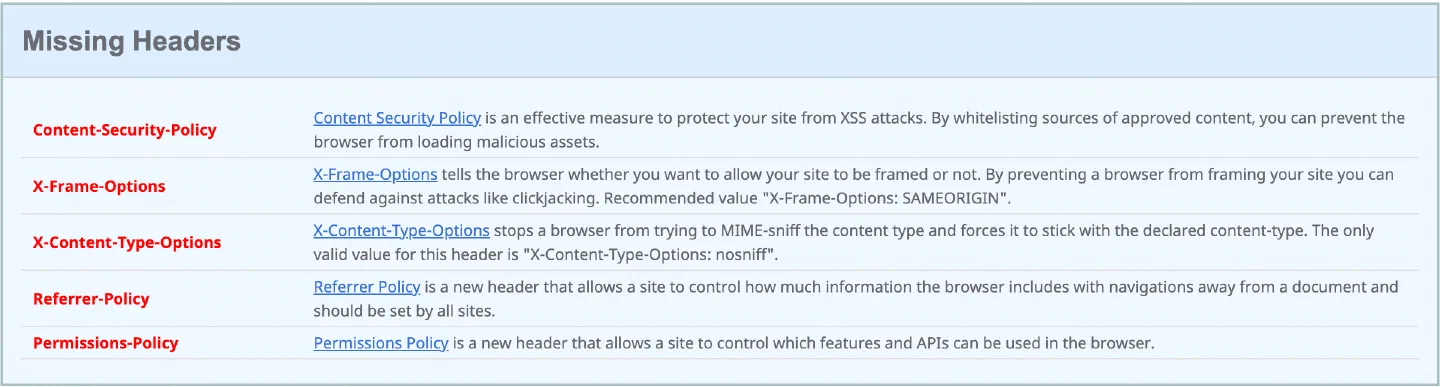 Output from Missing Security Headers on securityheaders.com