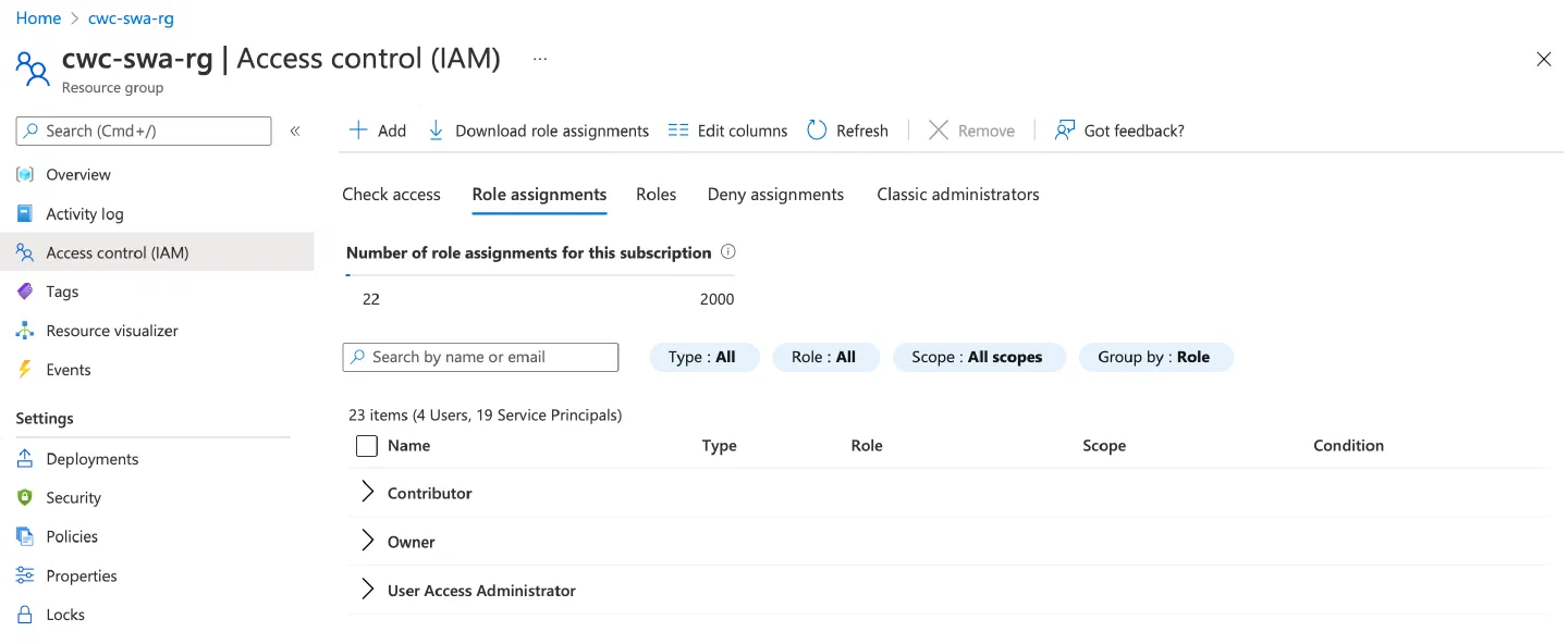 Screenshot showing the permissions tab of the Azure Resource Group