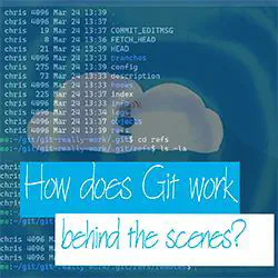 Cloud Drops - How does Git work behind the scenes?