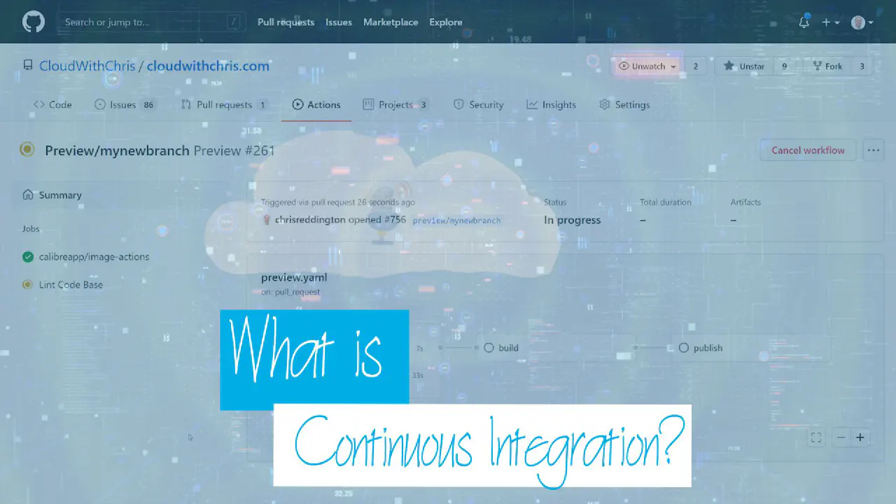 Cloud Drops - What is Continuous Integration (CI)?
