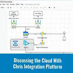 Discussing the Cloud with Chris Integration Platform